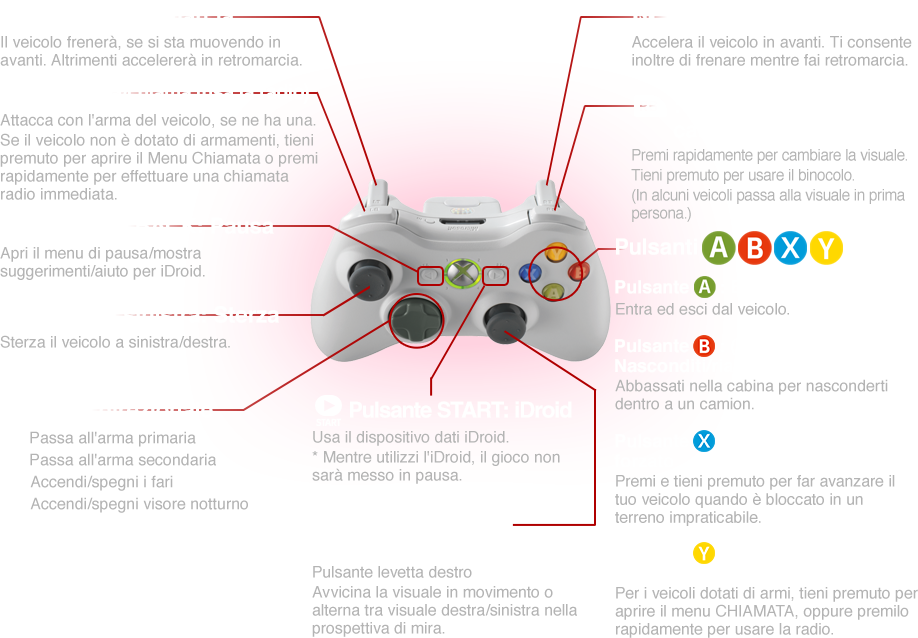 シュータータイプ