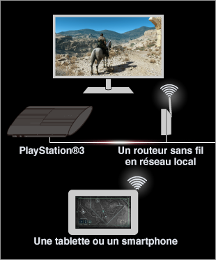 利用方法