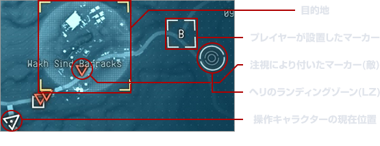 情報端末を使用する