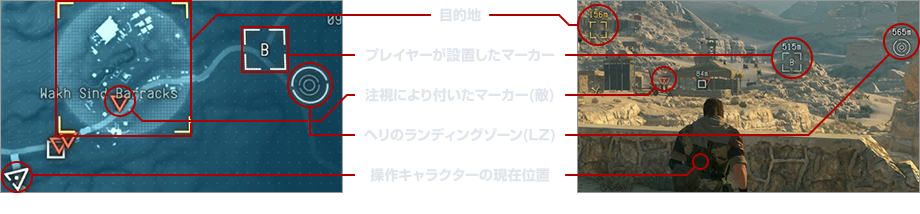 情報端末を使用する