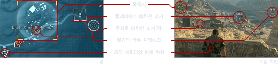 데이터 장치를 사용한다