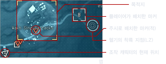 데이터 장치를 사용한다