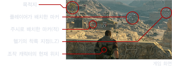 데이터 장치를 사용한다